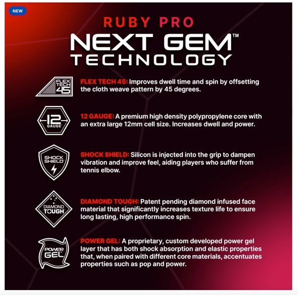 Six Zero Ruby Pro-14MM